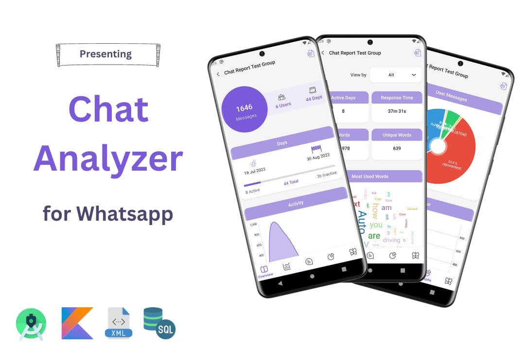 Whatsapp Chat Analyzer